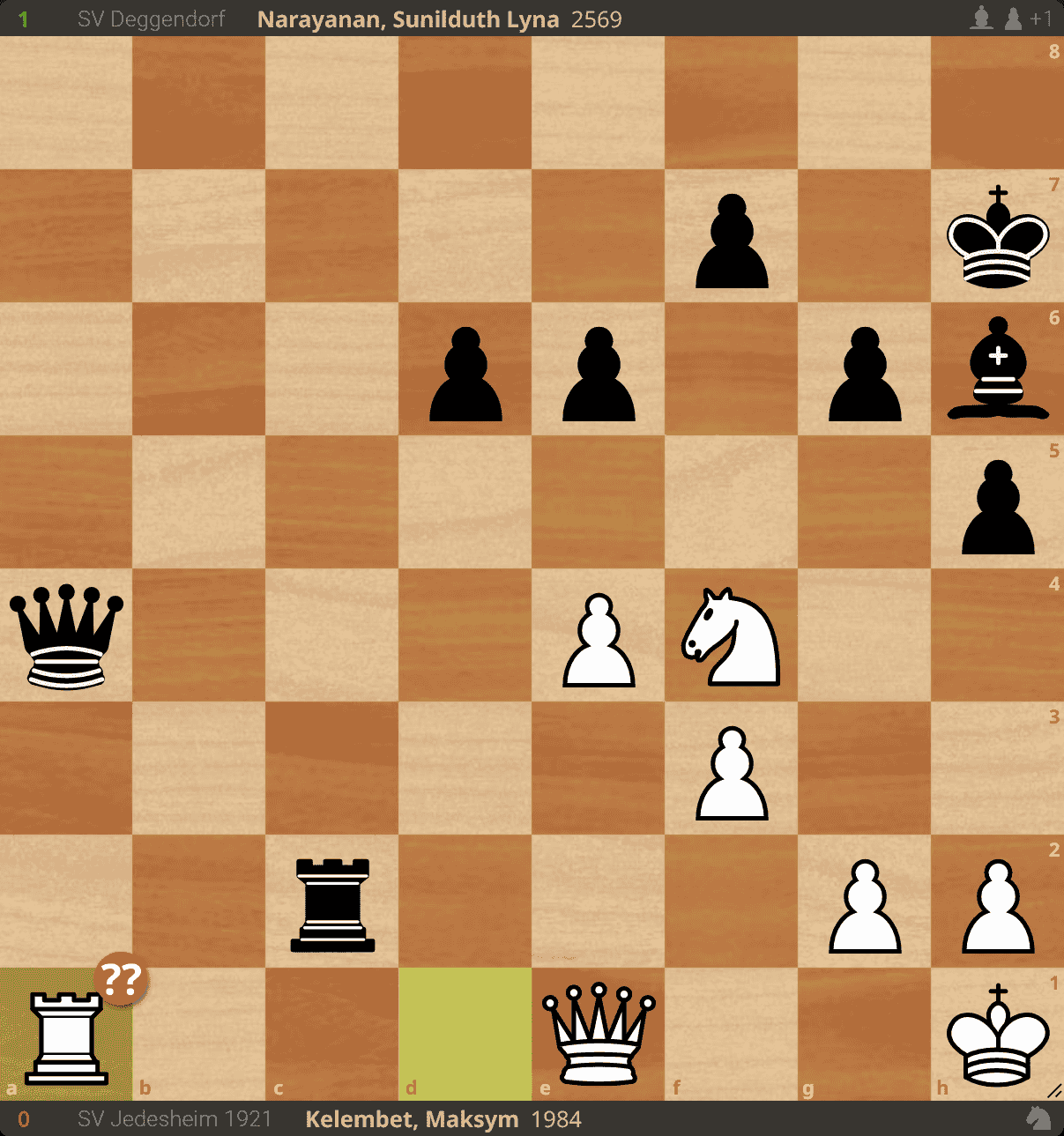 Runde1a_Narayanan_SL-Maksym_Kelembet.png
